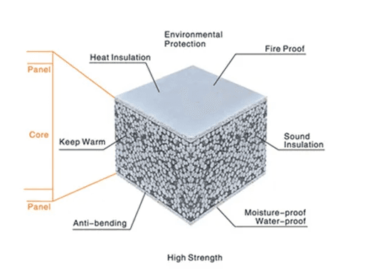 foam concrete 1